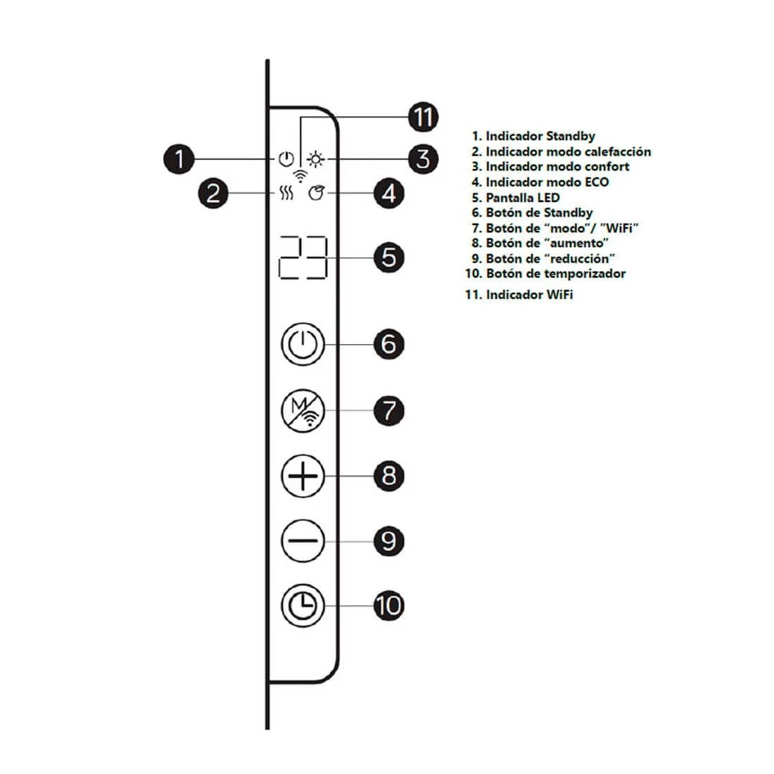 Miniatura 7